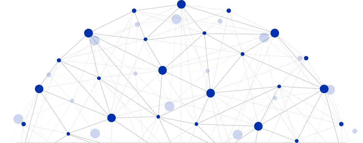 Network background graph